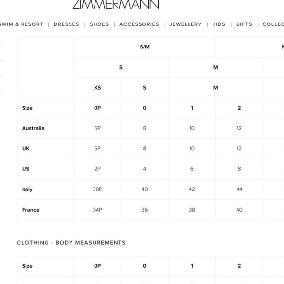 ON HOLD*** Zimmerman rose petal dress - Picture 4 of 4